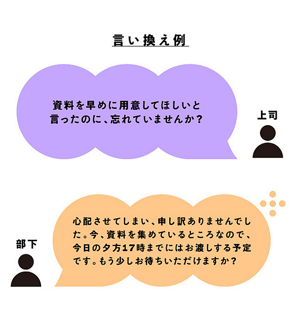 上手な言い換え例