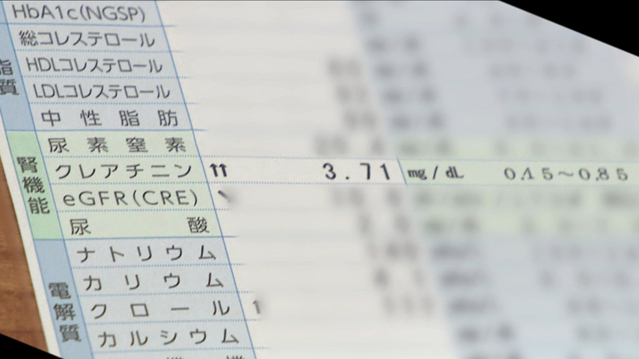 腎機能の数値が正常値から大きく外れていた