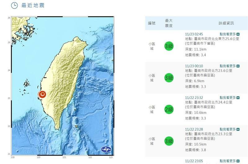 22日夜から23日未明にかけ台湾南部で地震が頻発（中央気象署HPから）