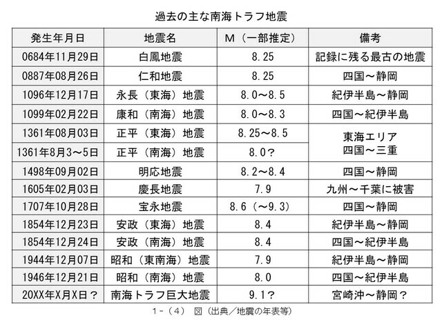 写真:現代ビジネス