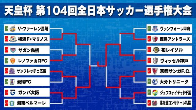 第104回天皇杯はヴィッセル神戸が優勝