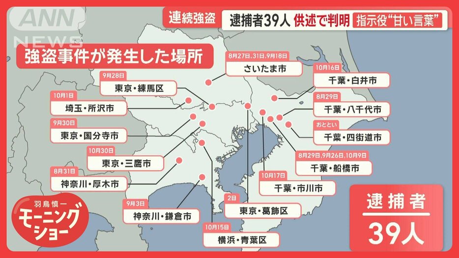 「2児の母」毎日子ども送り迎え　強盗殺人で“回収役”逮捕　素顔と動機、生活実態は