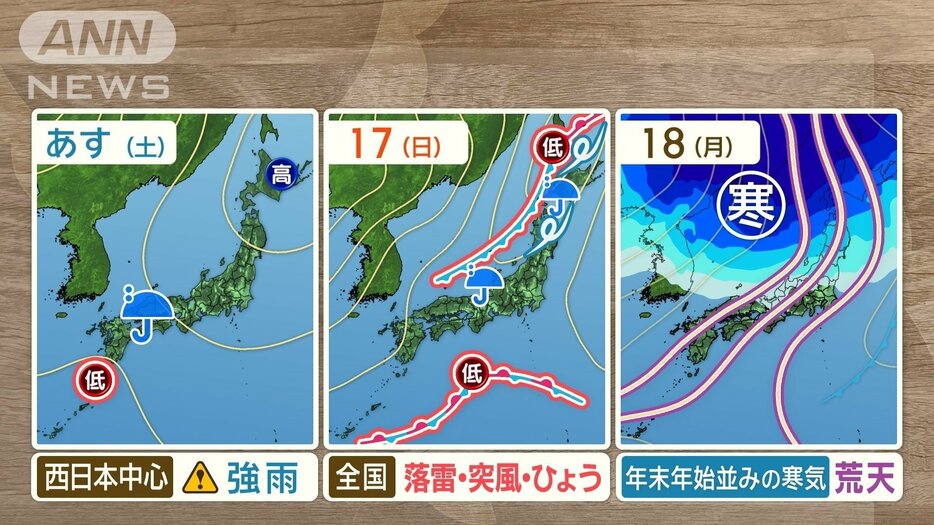 激しい天気変化 雷雨のち雪