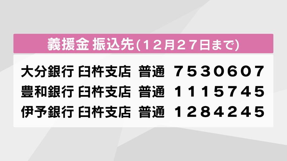 義援金の受け付け