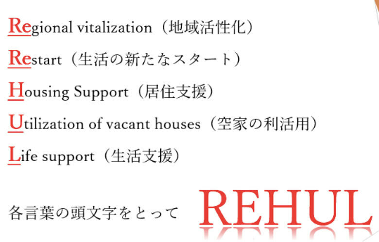 REHULは、市営住宅の空室を活用することで、住まいに困っている人たちの支援・生活支援と、高齢化が進み衰退が著しい自治会の活動支援、双方の解決の糸口となる（画像提供／尼崎市）