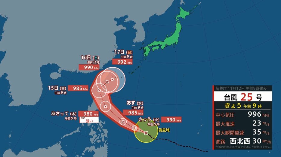 テレビユー山形