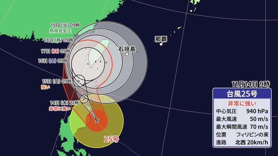 台風25号の進路予想