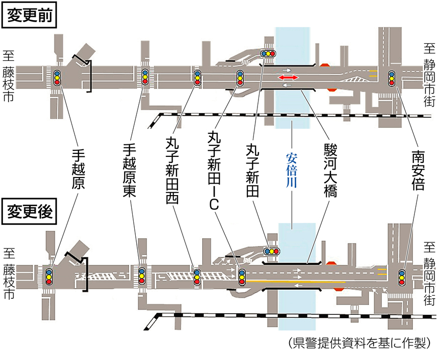 （写真：静岡新聞社）