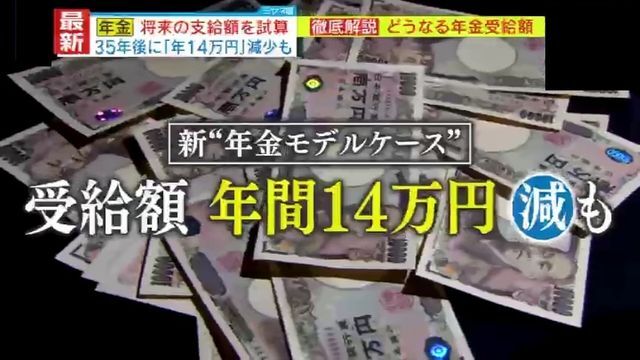 どうなる年金受給額