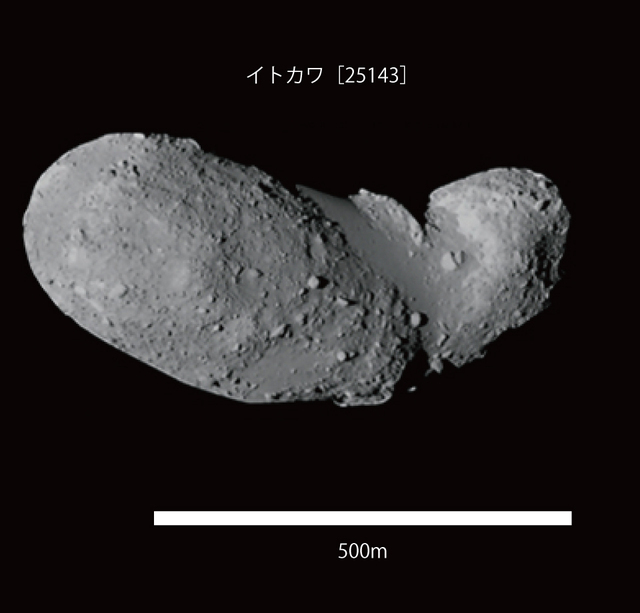 イトカワ　photo by ISAS/JAXA