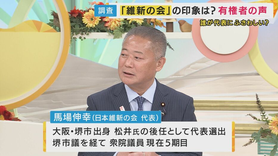 馬場伸幸代表