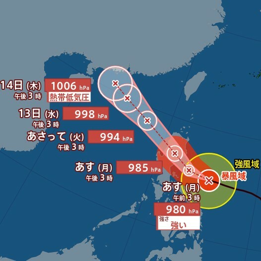 MBSニュース