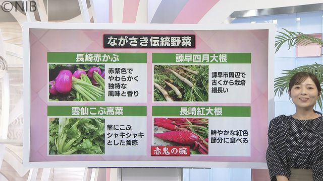 NIB長崎国際テレビ