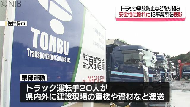 NIB長崎国際テレビ