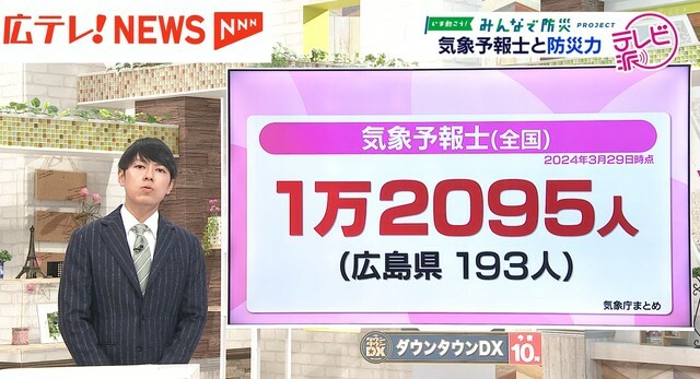 広島テレビ　寺本卓也気象予報士・防災士