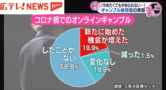 広島テレビ放送