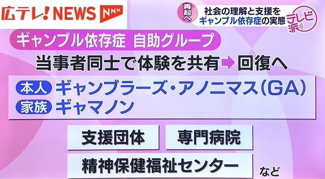 広島テレビ放送