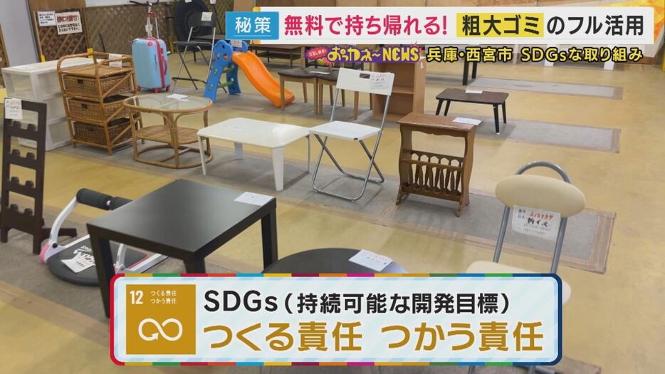 SDGsにつながっている