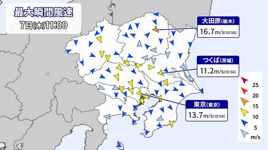 きょう7日午前11時までの最大瞬間風速。