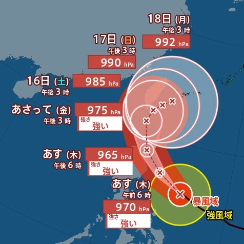 MBSニュース