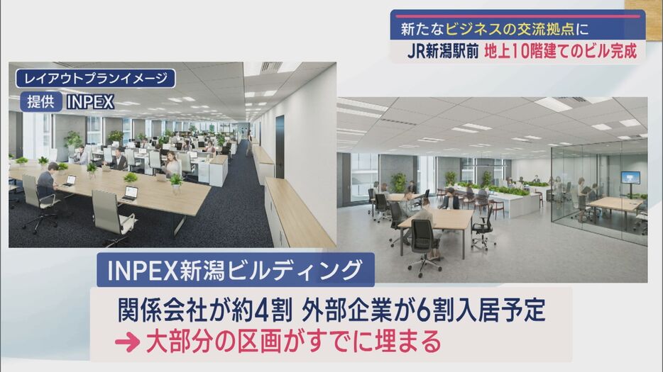 地上10階建て『INPEX新潟ビルディング』