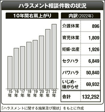 写真:現代ビジネス