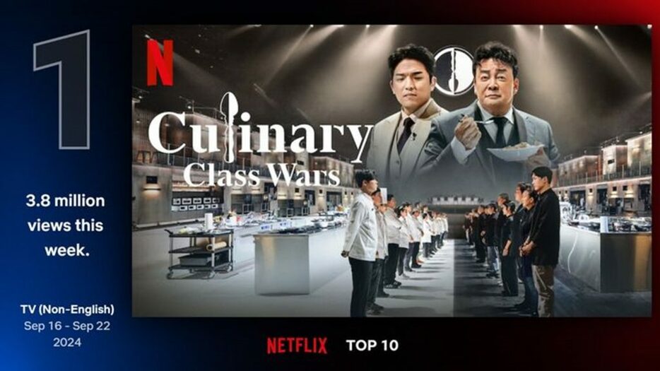 米動画配信大手ネットフリックス（Netflix）より(c)NEWSIS