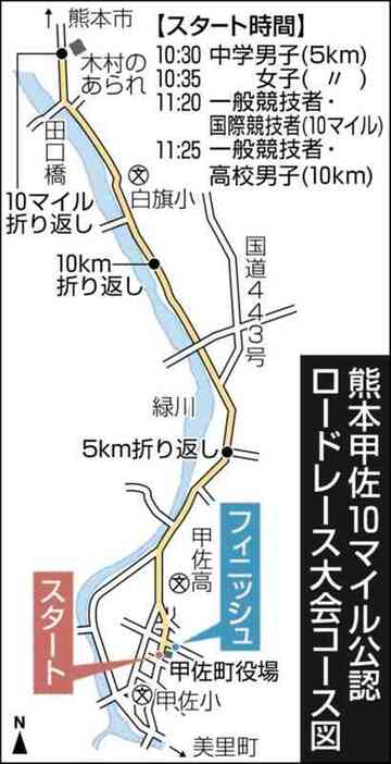 （写真：熊本日日新聞）