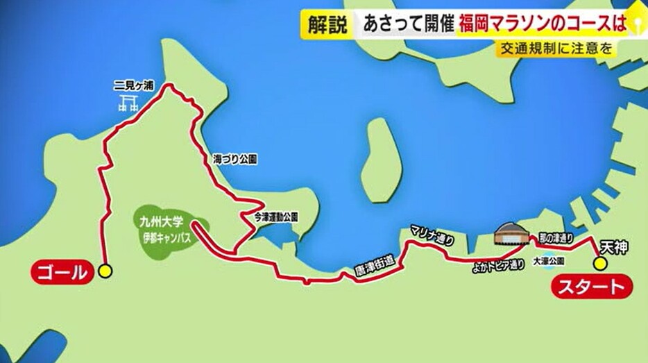 福岡マラソンのコース