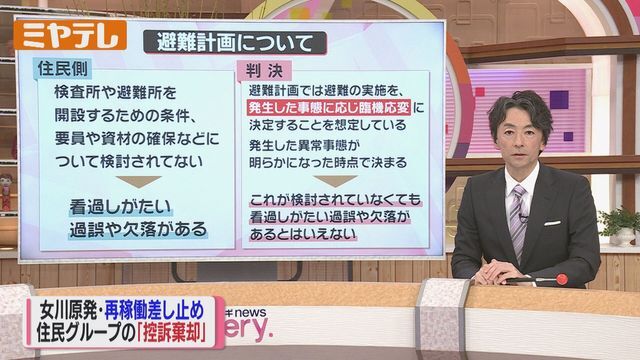 ミヤギテレビ