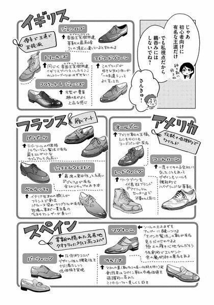 『靴の向くまま』3巻より