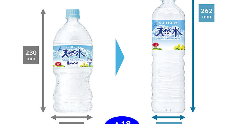 「サントリー天然水」1Lボトルが人気、なぜ？