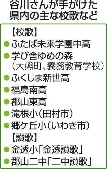 谷川さんが手がけた県内の主な校歌など