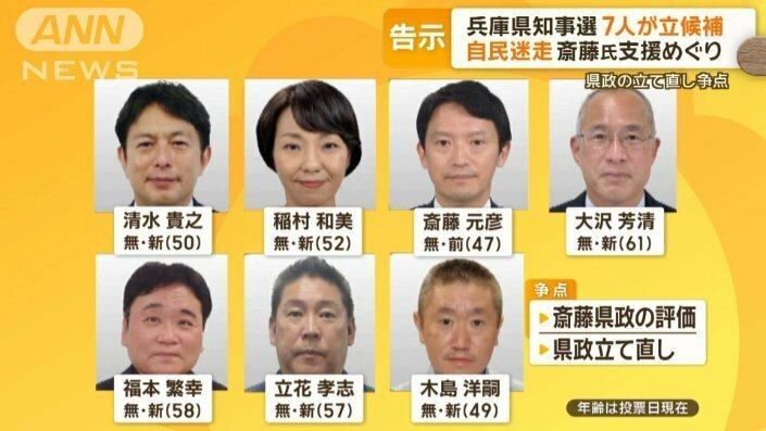 自民党3分裂？斎藤前知事の失職　混乱する県政の立て直しが争点　兵庫知事選告示