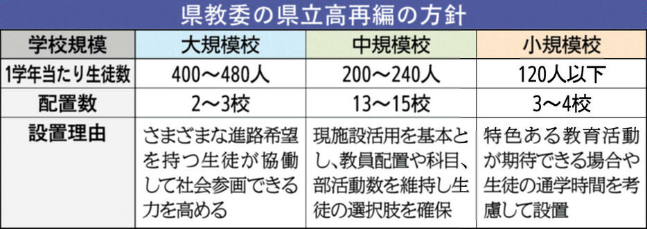 北國新聞