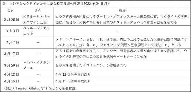 写真:現代ビジネス