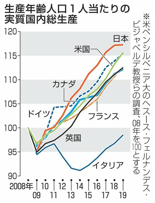 （写真：47NEWS）