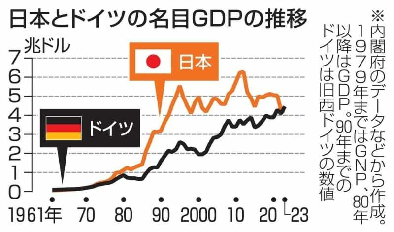 （写真：47NEWS）