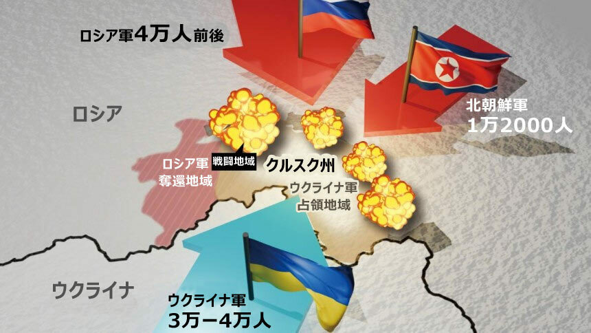 (写真：朝鮮日報日本語版) ▲グラフィック＝梁仁星（ヤン・インソン）