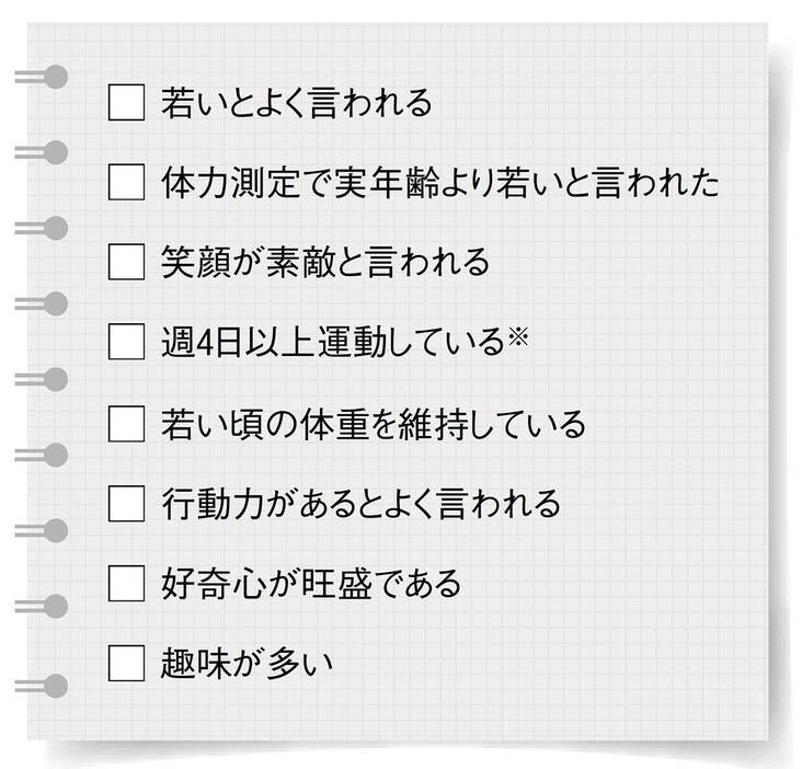 ※この項目にチェックがついた人は、STEP2で以下の年齢をマイナスしてください。筋肉＝3歳、骨＝2歳、ホルモン＝1歳、血管＝1歳、神経＝2歳