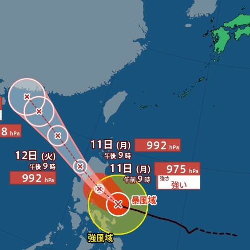 MBSニュース