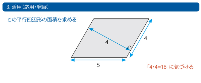 「3. 活用」のレベル