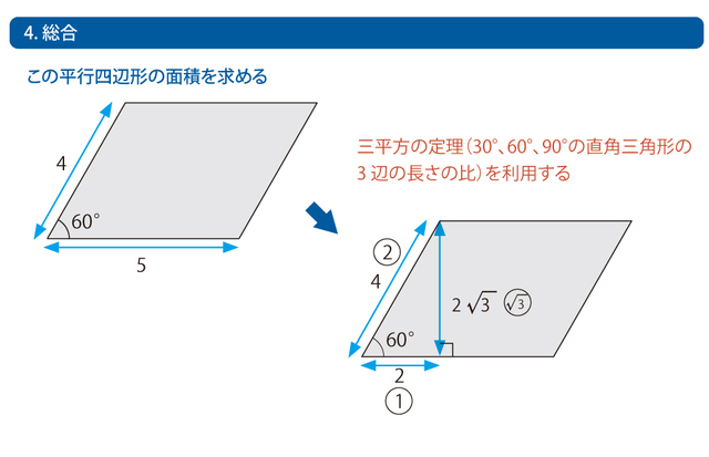 「4. 総合」のレベル