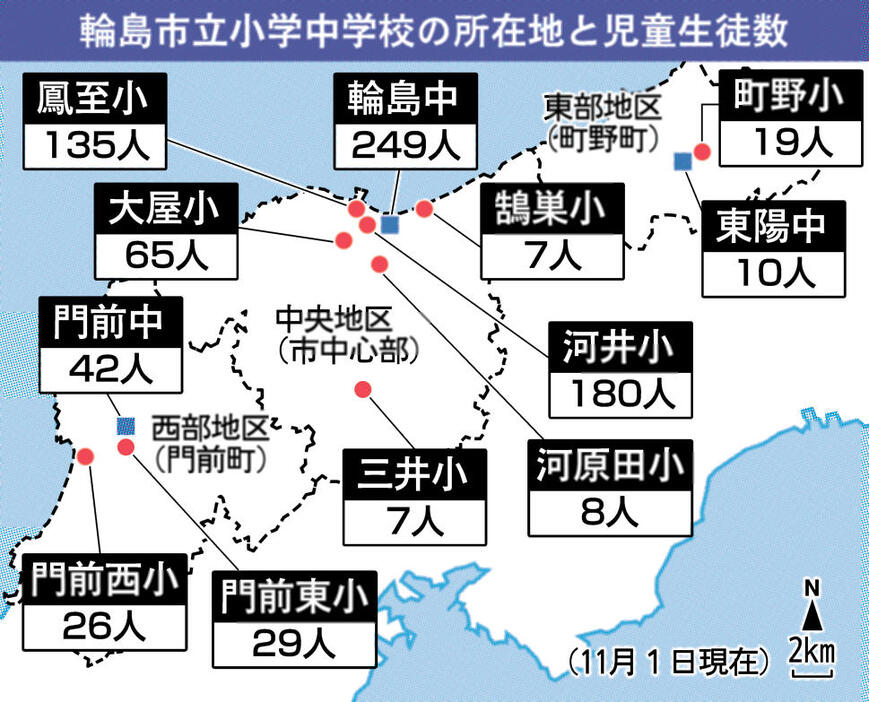 北國新聞