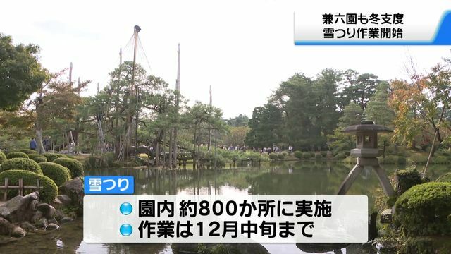 テレビ金沢NEWS