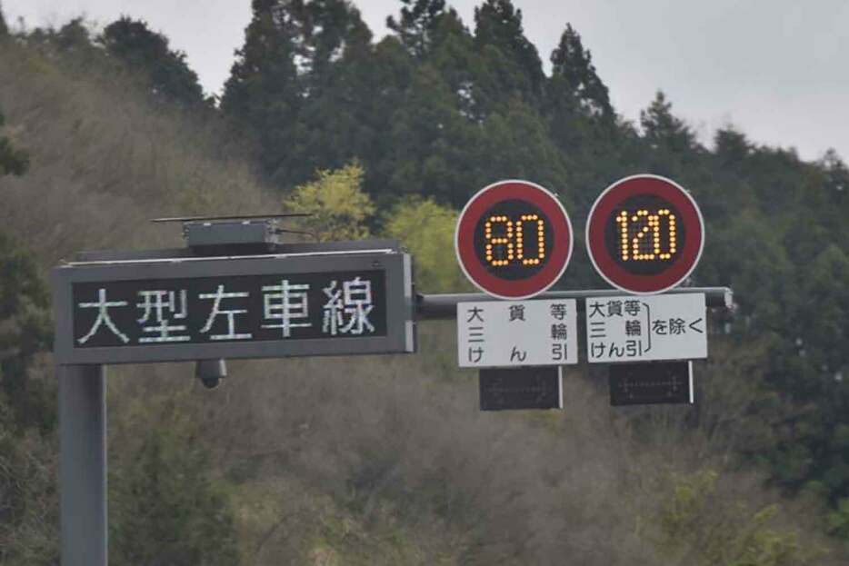 日本の高速道路の最高速度は100km/hのところが多いが、一部区間は120km/hとなっている。