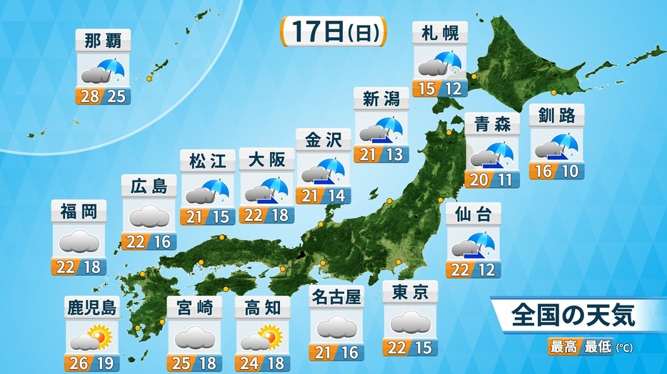 17日(日)全国の天気