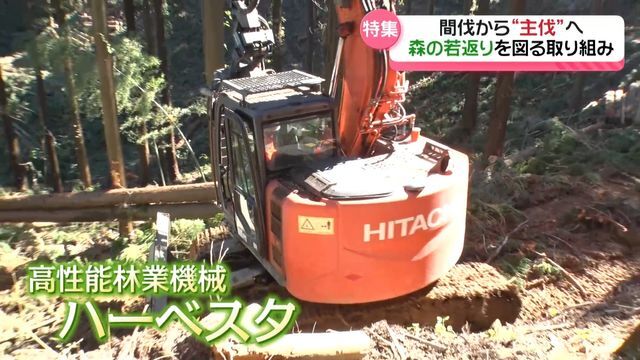 テレビ金沢NEWS