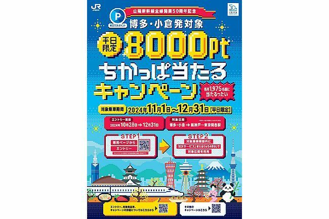 ＜平日限定＞WESTERポイントちかっぱ当たるキャンペーンを12月31日（火）まで実施中