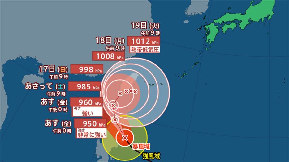 テレビ山梨